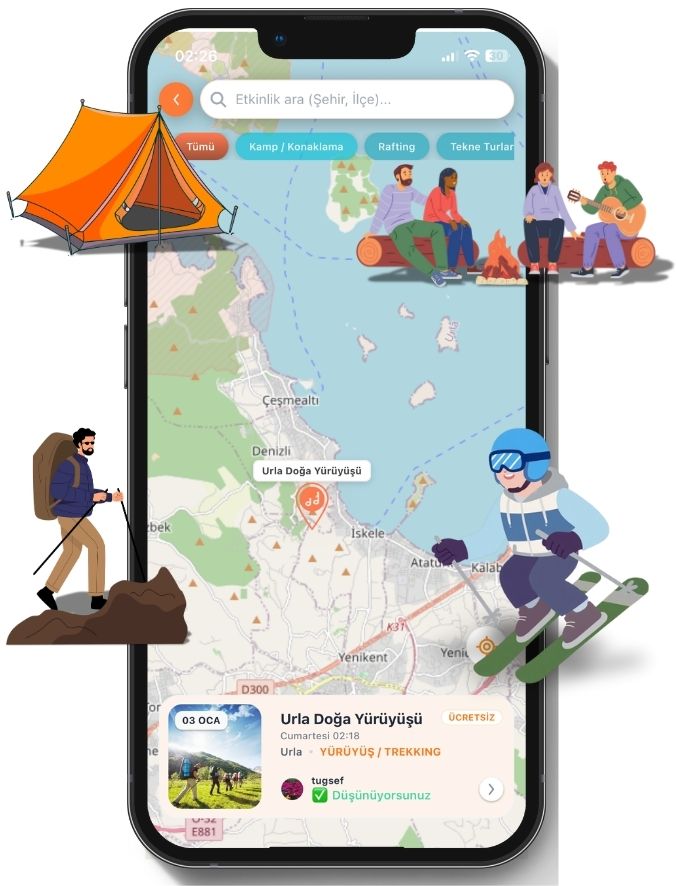 Gezgin Garaj Mobil Uygulama